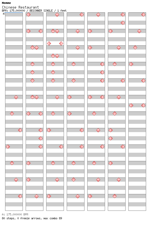 [Round 11] - Chinese Restaurant / 4 / BEGINNER
