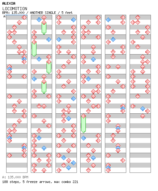 LOCOMOTION / 4 / ANOTHER
