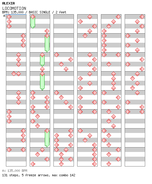 LOCOMOTION / 4 / BASIC