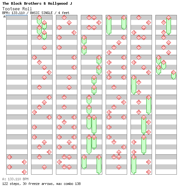 Tootsee Roll / 4 / BASIC