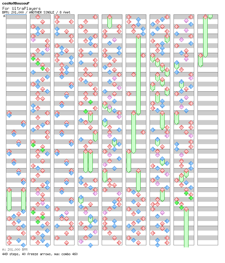 [Round 12] - For UltraPlayers (brunobg24) / 4 / ANOTHER