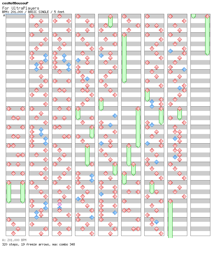 [Round 12] - For UltraPlayers (brunobg24) / 4 / BASIC