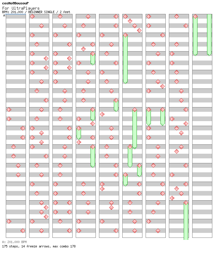 [Round 12] - For UltraPlayers (brunobg24) / 4 / BEGINNER