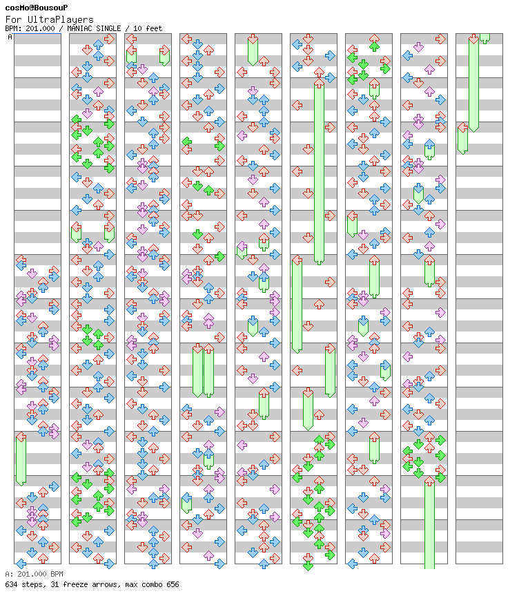 [Round 12] - For UltraPlayers (brunobg24) / 4 / MANIAC