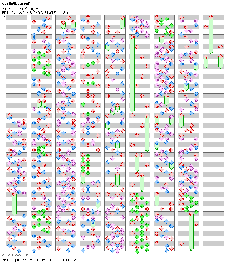 [Round 12] - For UltraPlayers (brunobg24) / 4 / SMANIAC