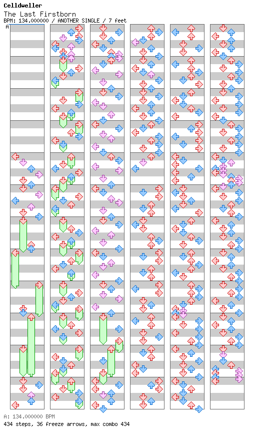 [Round 12] - The Last Firstborn / 4 / ANOTHER