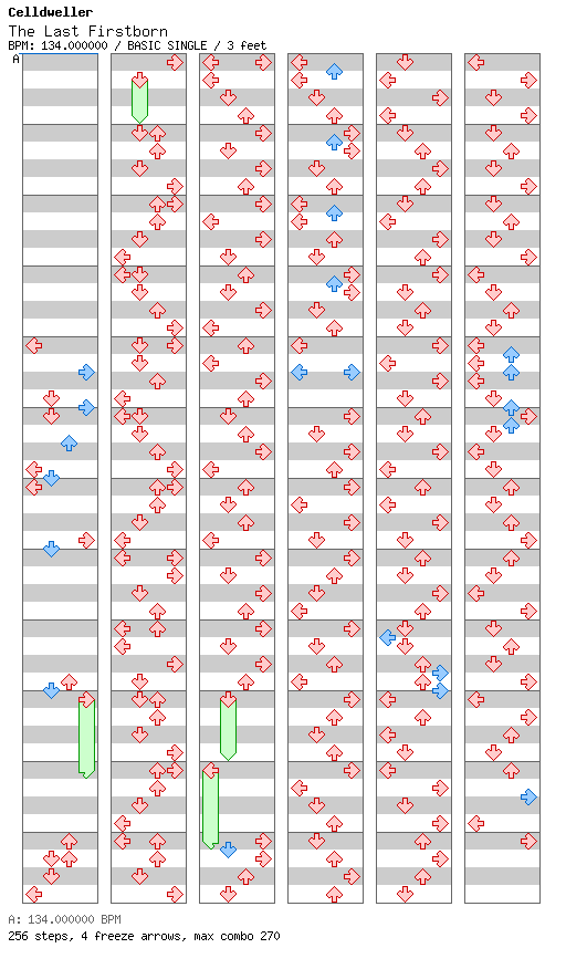 [Round 12] - The Last Firstborn / 4 / BASIC