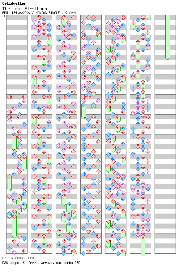 [Round 12] - The Last Firstborn / 4 / MANIAC