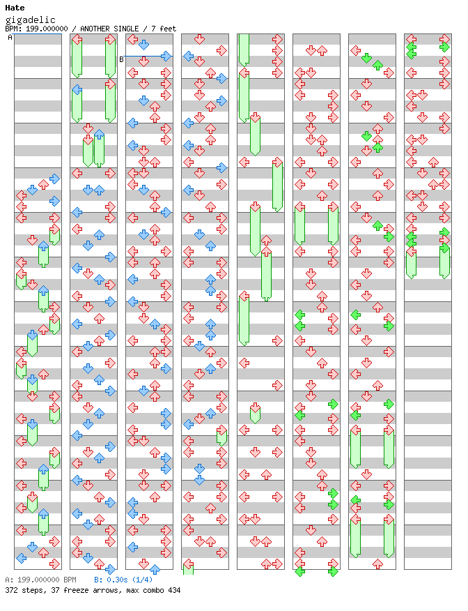 [Round 12] - gigadelic -stance xxxx- / 4 / ANOTHER