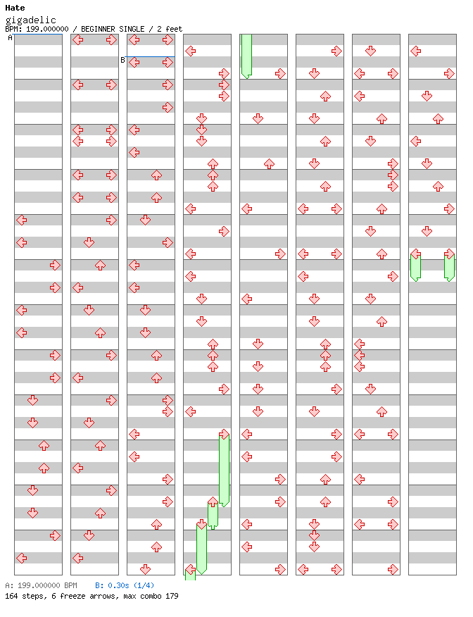 [Round 12] - gigadelic -stance xxxx- / 4 / BEGINNER