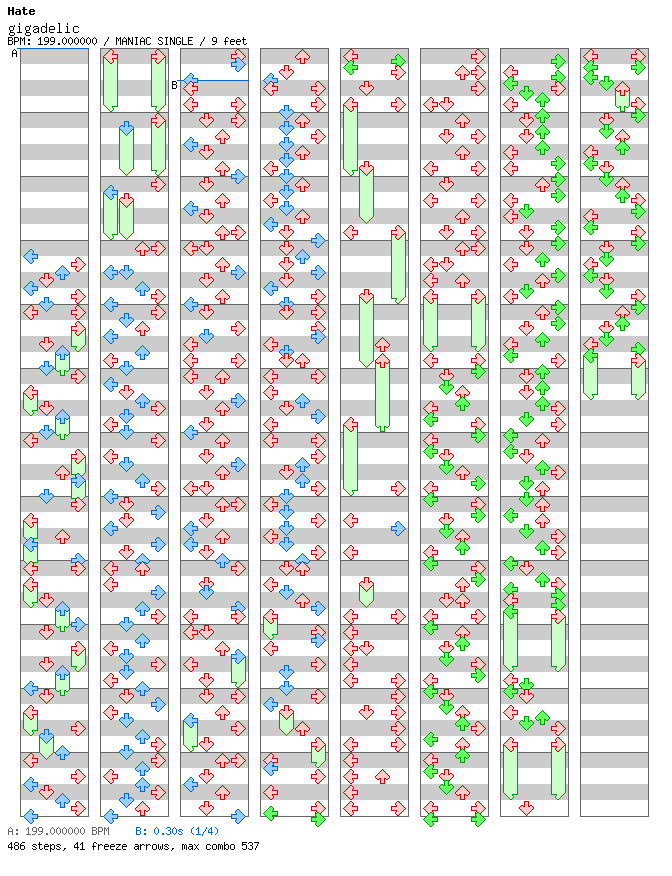 [Round 12] - gigadelic -stance xxxx- / 4 / MANIAC