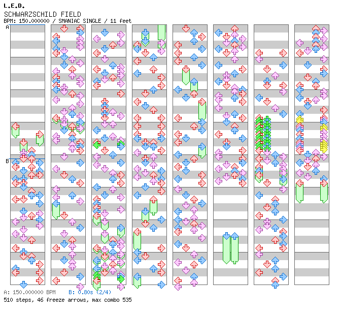 SCHWARZSCHILD FIELD / 4 / SMANIAC