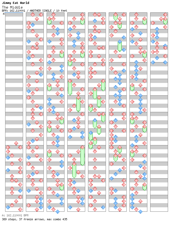 [Original File] - The Middle / 4 / ANOTHER