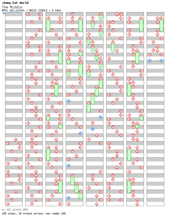 [Original File] - The Middle / 4 / BASIC