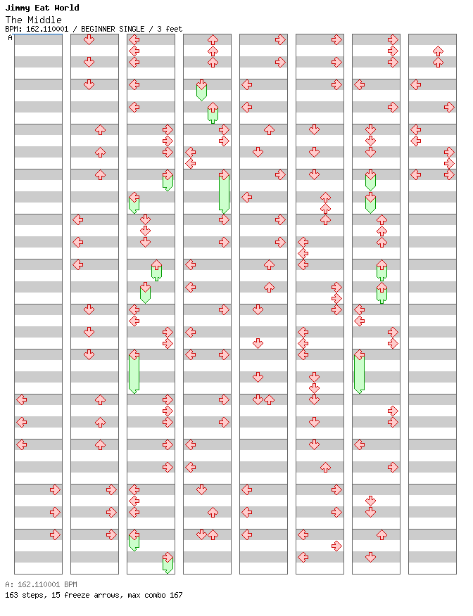 [Original File] - The Middle / 4 / BEGINNER