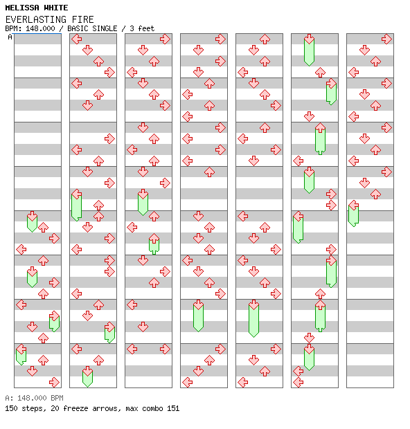 Everlasting Fire / 4 / BASIC