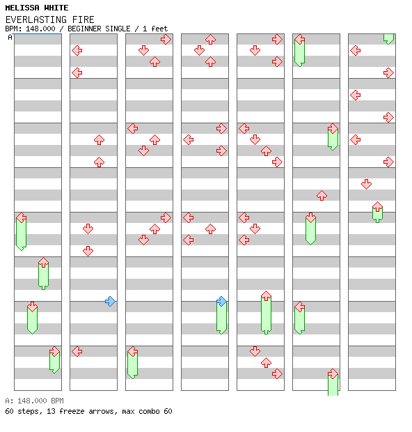 Everlasting Fire / 4 / BEGINNER