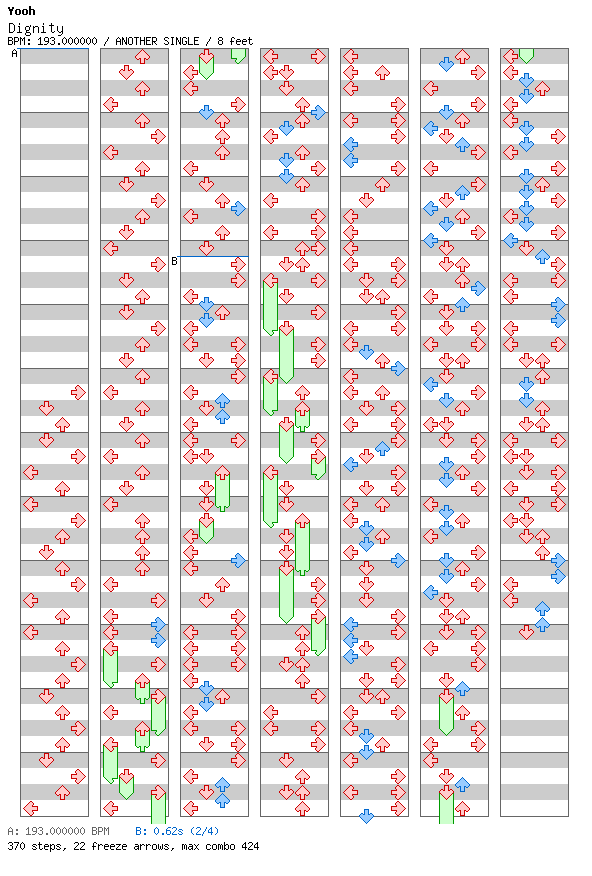 [Round 12] - Dignity / 4 / ANOTHER