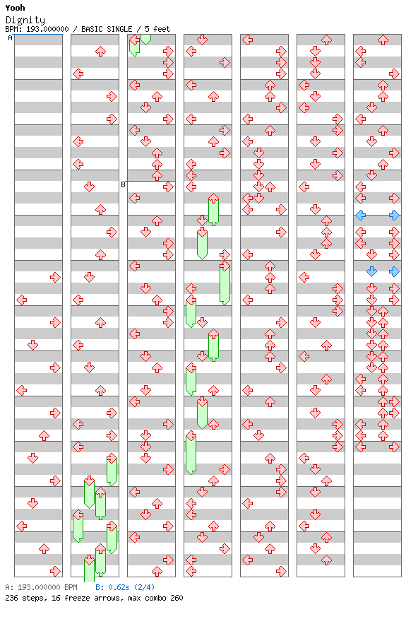 [Round 12] - Dignity / 4 / BASIC