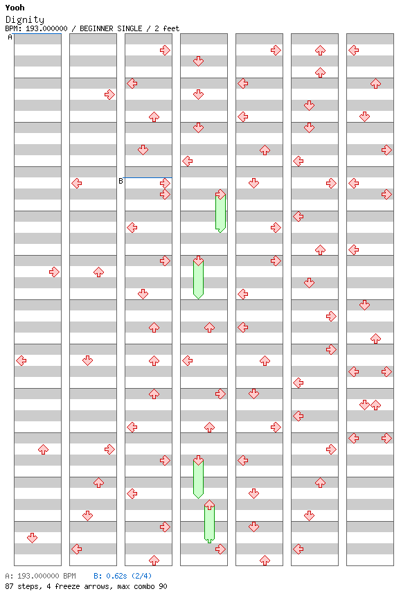 [Round 12] - Dignity / 4 / BEGINNER
