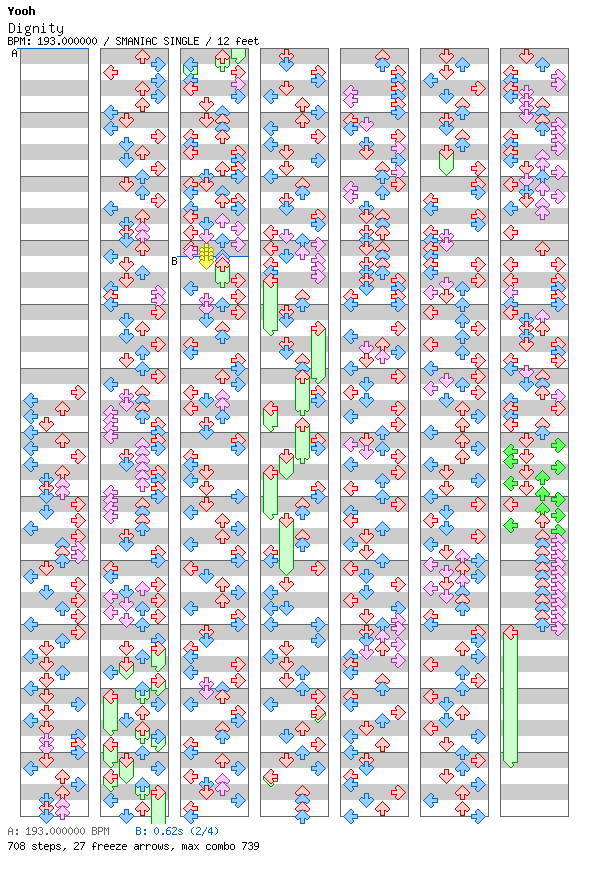 [Round 12] - Dignity / 4 / SMANIAC
