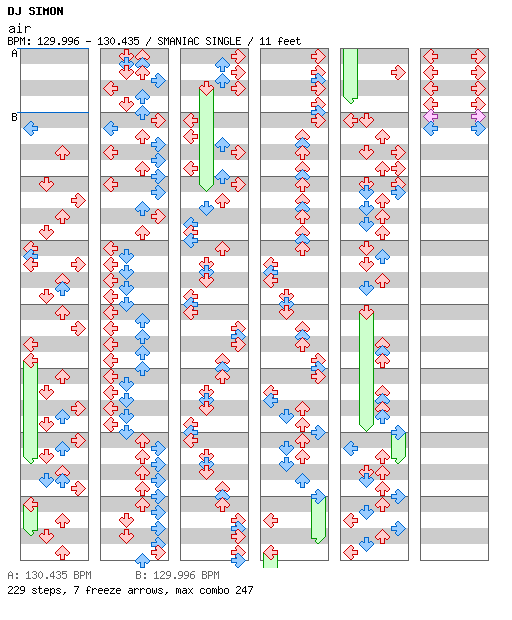 air Challenge Edit / 4 / SMANIAC