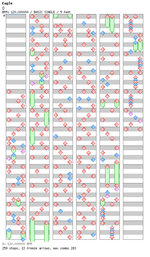 D / 4 / BASIC