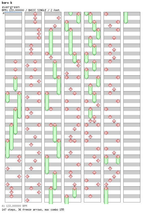 evergreen / 4 / BASIC