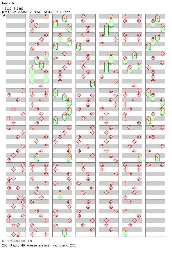 Flip Flap / 4 / BASIC