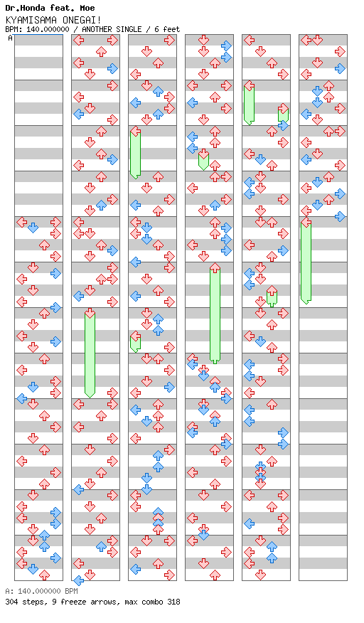 KYAMISAMA ONEGAI! / 4 / ANOTHER