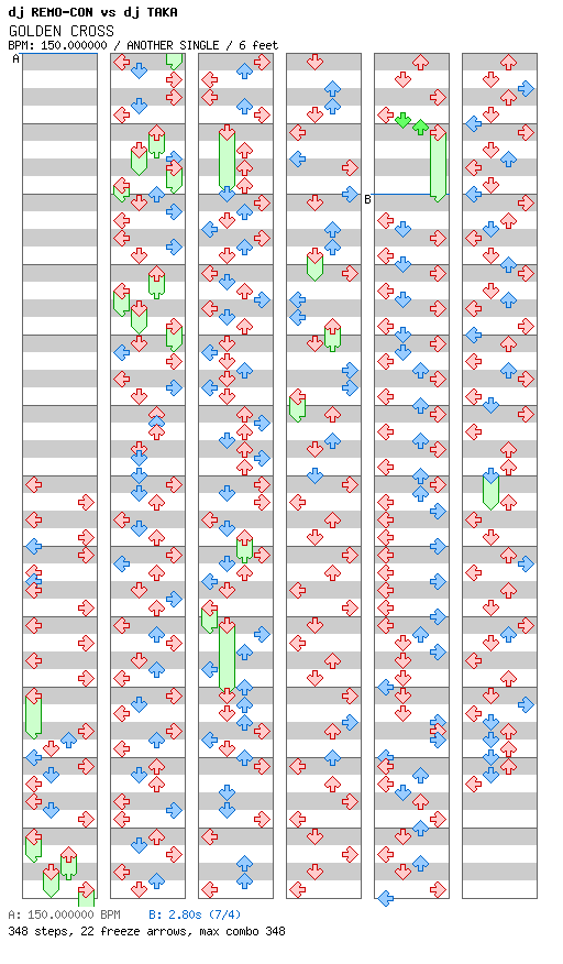 GOLDEN CROSS / 4 / ANOTHER