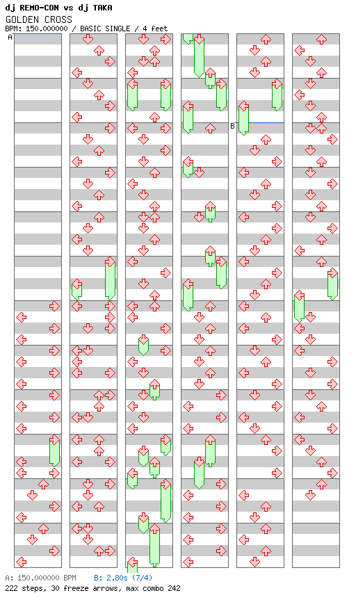 GOLDEN CROSS / 4 / BASIC