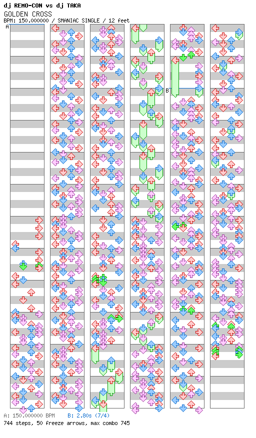 GOLDEN CROSS / 4 / SMANIAC