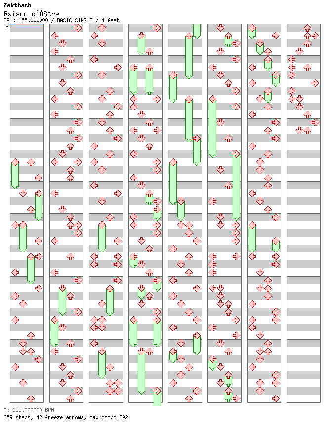 Raison d'etre ~Kousa suru shukumei~ / 4 / BASIC