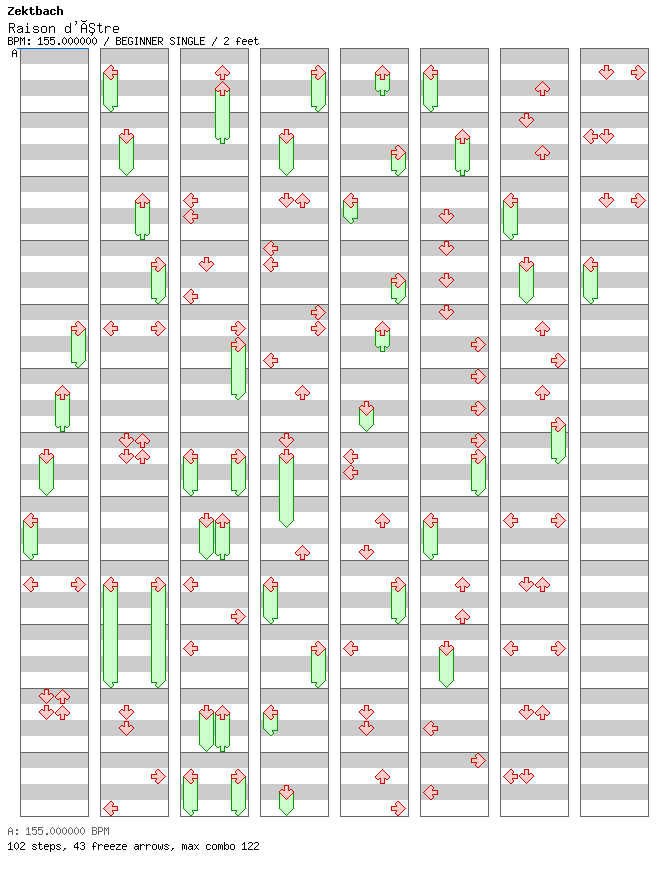 Raison d'etre ~Kousa suru shukumei~ / 4 / BEGINNER