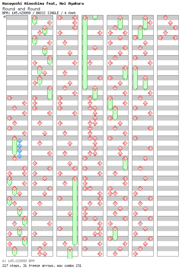 Round and Round / 4 / BASIC