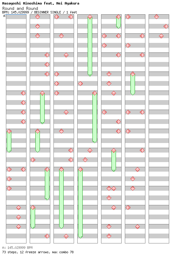 Round and Round / 4 / BEGINNER