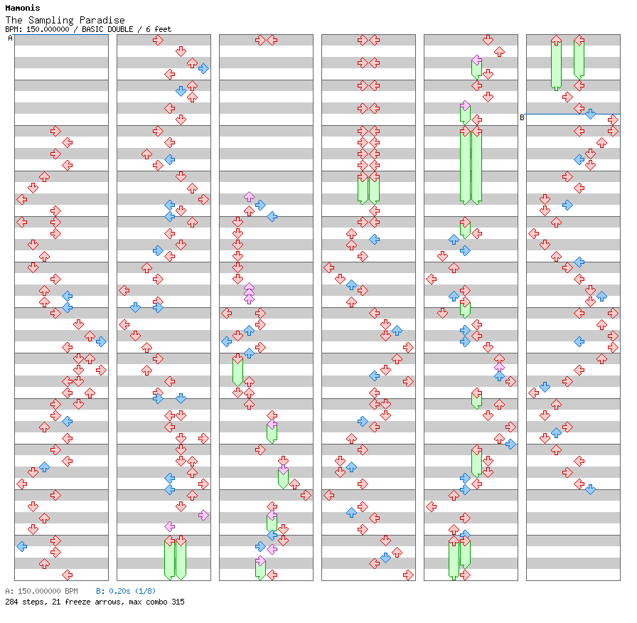 The Sampling Paradise / 8 / BASIC