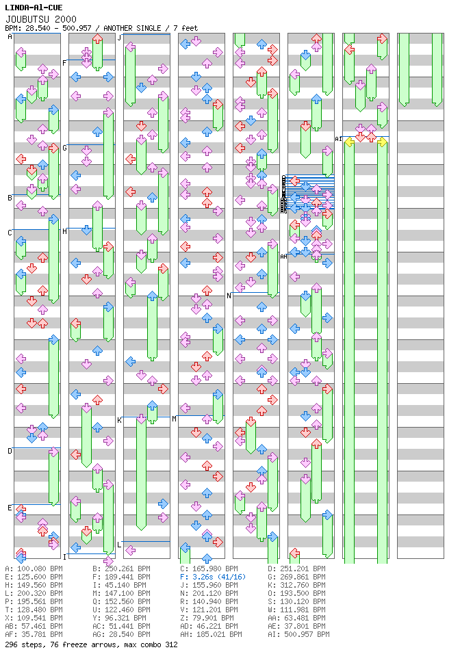 JOUBUTSU 2000 / 4 / ANOTHER