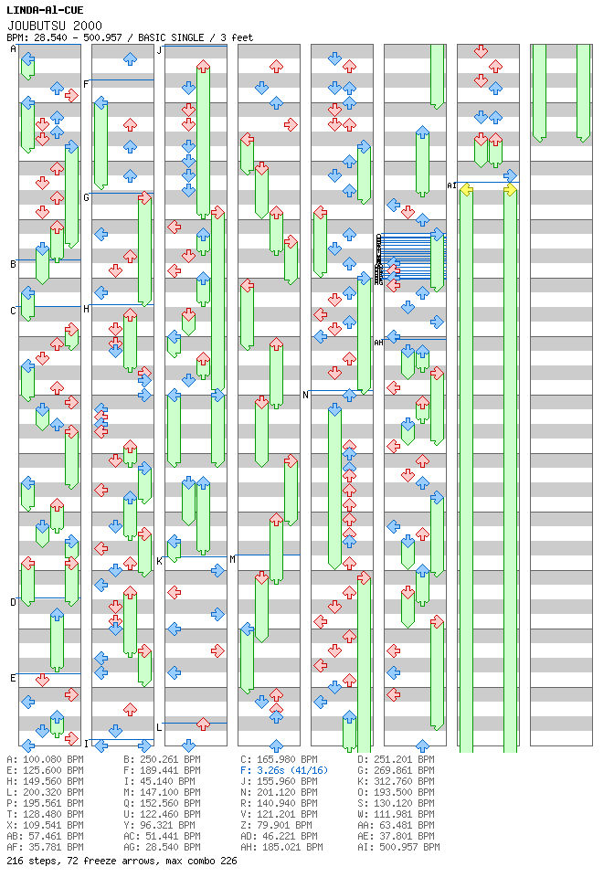 JOUBUTSU 2000 / 4 / BASIC