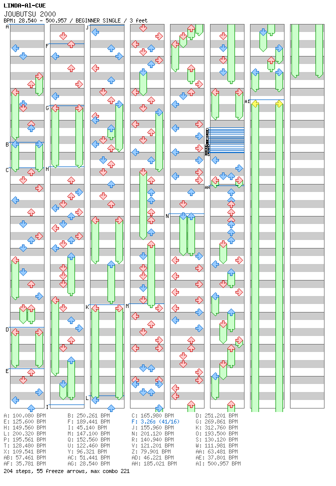 JOUBUTSU 2000 / 4 / BEGINNER