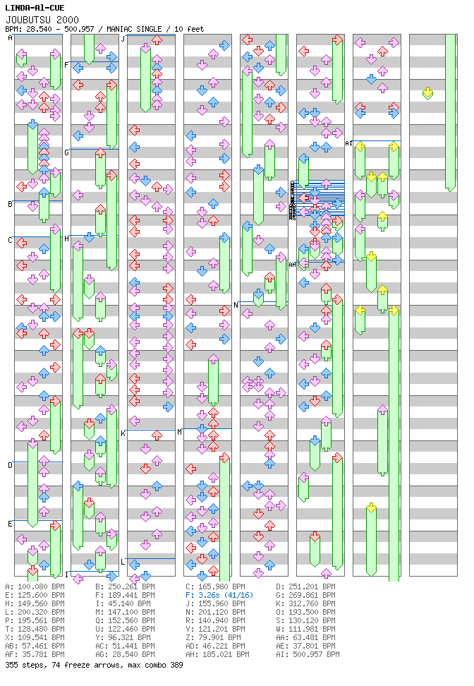 JOUBUTSU 2000 / 4 / MANIAC