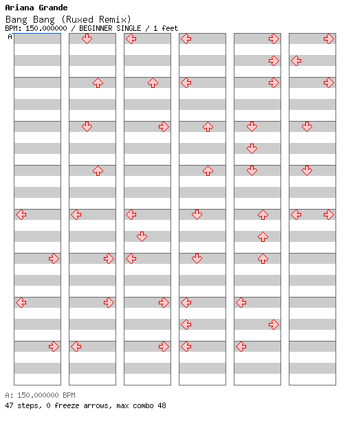 Bang Bang (Ruxed Remix) / 4 / BEGINNER