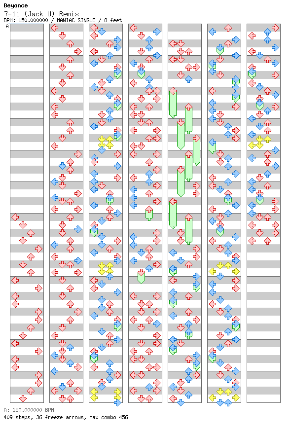 711 (Jack U Remix) / 4 / MANIAC