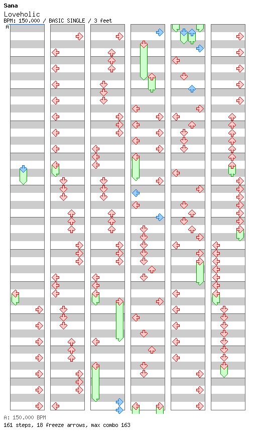 Loveholic / 4 / BASIC