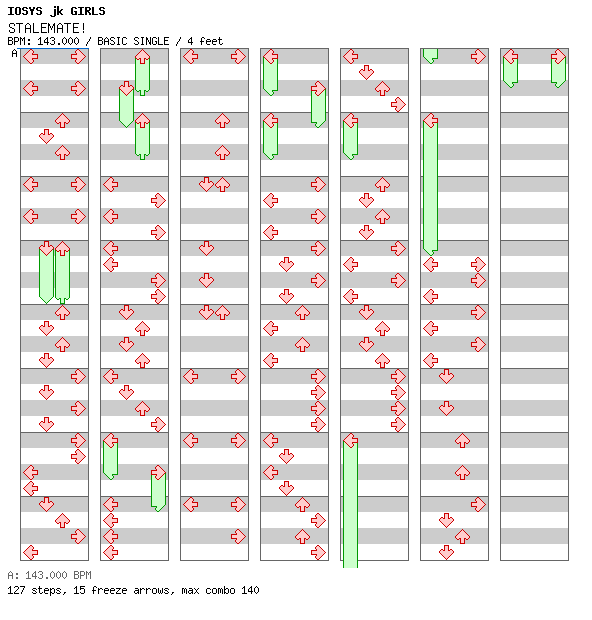 STALEMATE! / 4 / BASIC