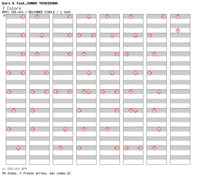 7 Colors / 4 / BEGINNER