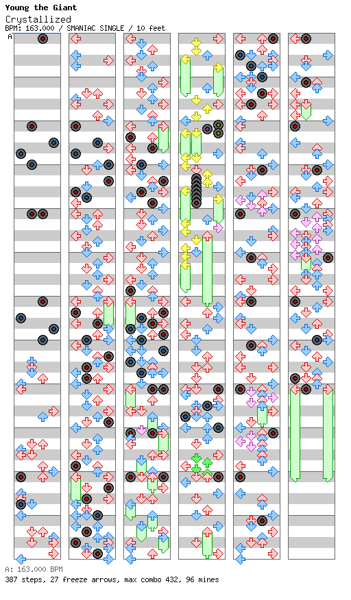 [Qualifier Singles & Doubles] - Crystallized / 4 / SMANIAC