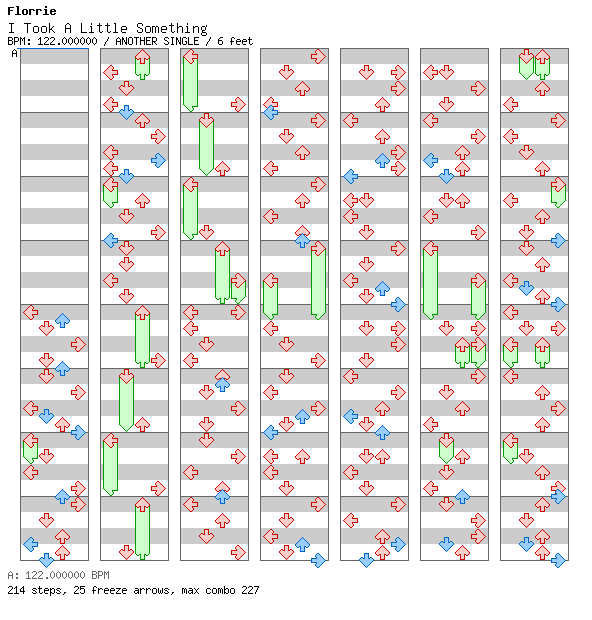 [Qualifier Singles] - I Took A Little Something / 4 / ANOTHER