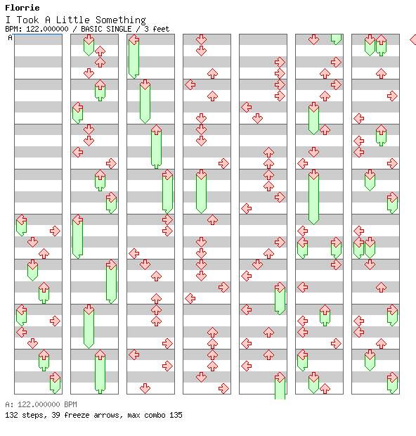 [Qualifier Singles] - I Took A Little Something / 4 / BASIC